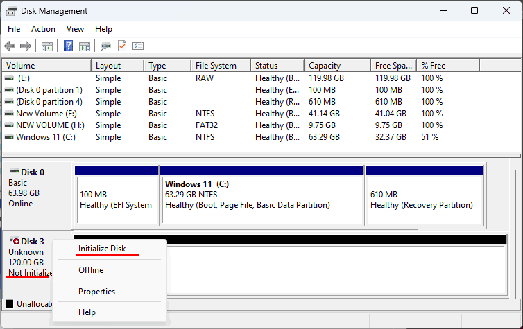 Tecnología de Almacenamiento Rápido de Intel