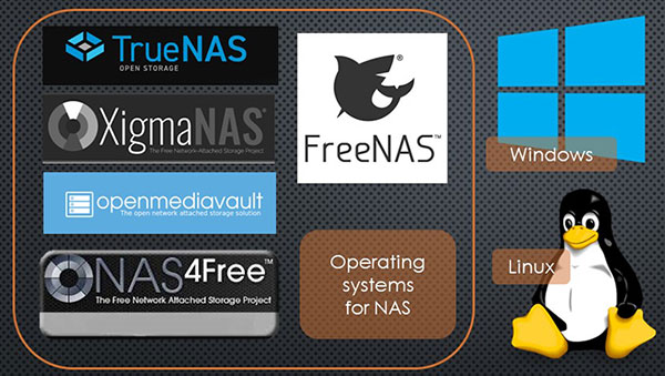 Un sistema operativo para NAS