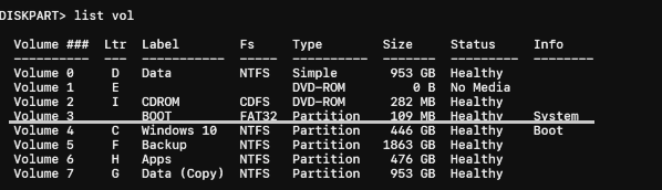 Cómo reparar el cargador de arranque EFI en Windows 10 Cómo reparar el cargador de arranque EFI en Windows 10