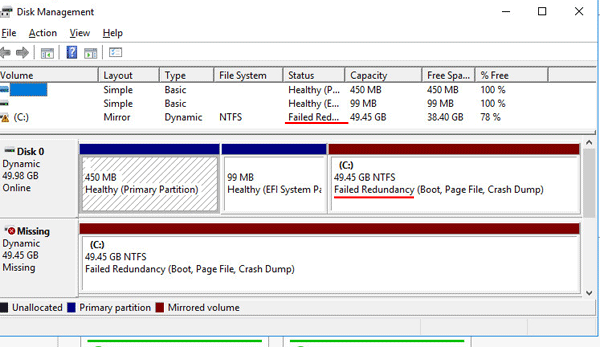 ¿Cómo recuperar los datos de una matriz RAID 1?