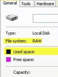 El sistema de archivos RAW