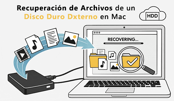 Cómo recuperar archivos de un disco duro externo en macOS Cómo recuperar archivos de un disco duro externo en macOS